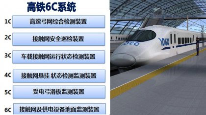 高鐵受電弓智能紅外熱像監測系統解決方